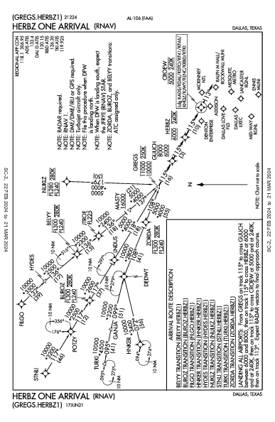 ダラス・ラブフィールド空港 Dallas, TX (KDAL): HERBZ ONE (RNAV) (STAR)