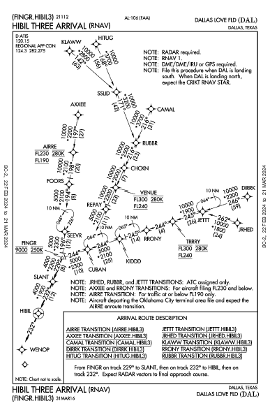 Dallas Love Field Dallas, TX (KDAL): HIBIL THREE (RNAV) (STAR)