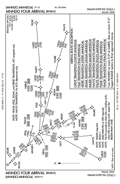 ダラス・ラブフィールド空港 Dallas, TX (KDAL): MNNDO FOUR (RNAV) (STAR)