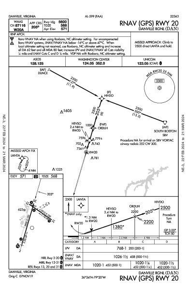 Danville Rgnl Danville, VA (KDAN): RNAV (GPS) RWY 20 (IAP)