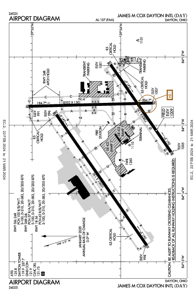 James M Cox Dayton Intl Dayton, OH (KDAY): AIRPORT DIAGRAM (APD)