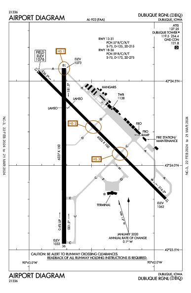 Dubuque Rgnl Dubuque, IA (KDBQ): AIRPORT DIAGRAM (APD)