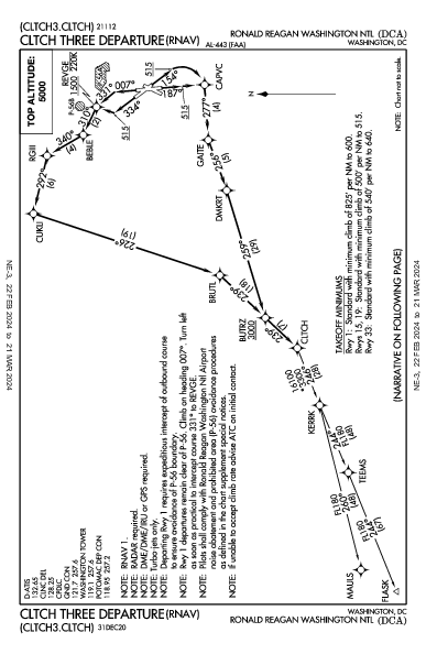 罗纳德·里根华盛顿国家机场 Washington, DC (KDCA): CLTCH THREE (RNAV) (DP)