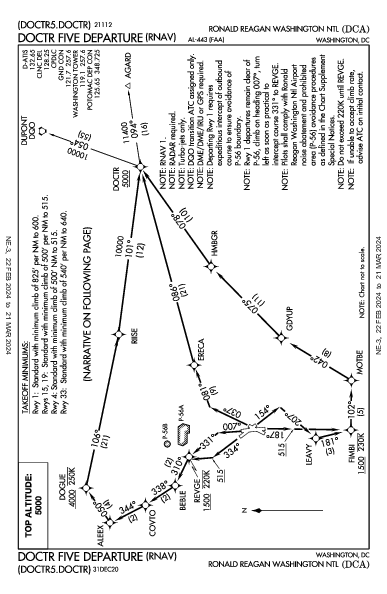 Nazionale di Washington Ronald Reagan Washington, DC (KDCA): DOCTR FIVE (RNAV) (DP)