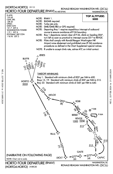 ロナルド・レーガン・ワシントン・ナショナル空港 Washington, DC (KDCA): HORTO FOUR (RNAV) (DP)