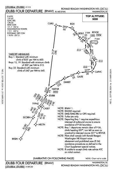 ロナルド・レーガン・ワシントン・ナショナル空港 Washington, DC (KDCA): JDUBB FOUR (RNAV) (DP)