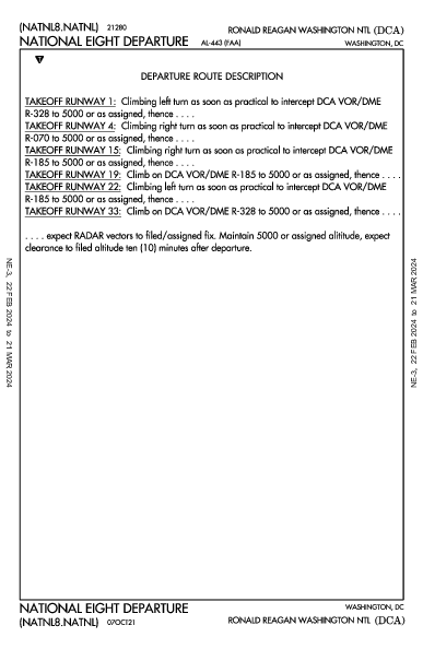 罗纳德·里根华盛顿国家机场 Washington, DC (KDCA): NATIONAL EIGHT (DP)