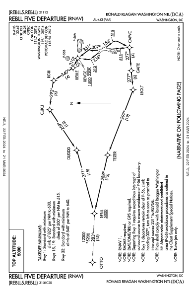 ロナルド・レーガン・ワシントン・ナショナル空港 Washington, DC (KDCA): REBLL FIVE (RNAV) (DP)