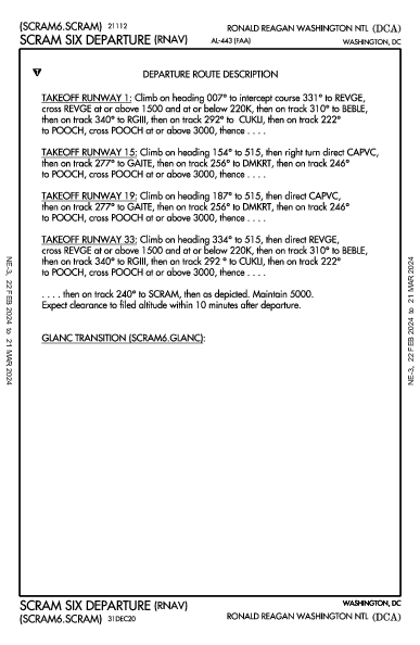 罗纳德·里根华盛顿国家机场 Washington, DC (KDCA): SCRAM SIX (RNAV) (DP)