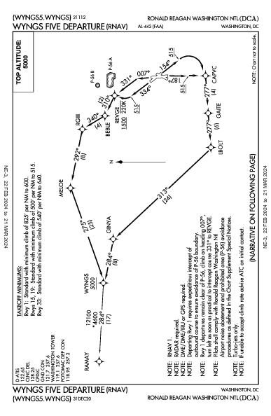 Reagan National Washington, DC (KDCA): WYNGS FIVE (RNAV) (DP)