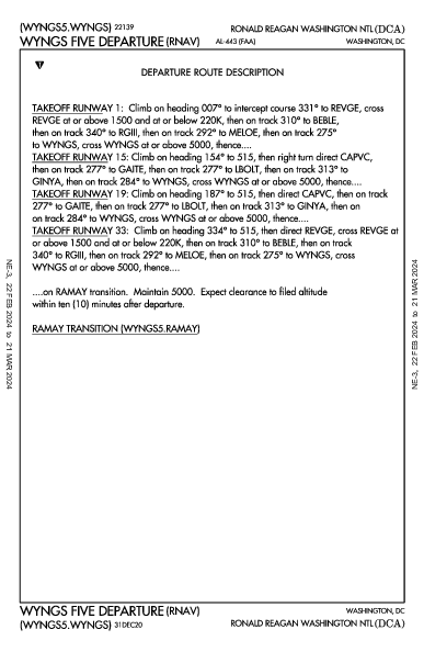 Reagan National Washington, DC (KDCA): WYNGS FIVE (RNAV) (DP)