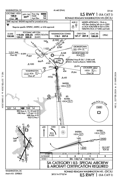 national Ronald Reagan Washington, DC (KDCA): ILS RWY 01 (SA CAT I) (IAP)