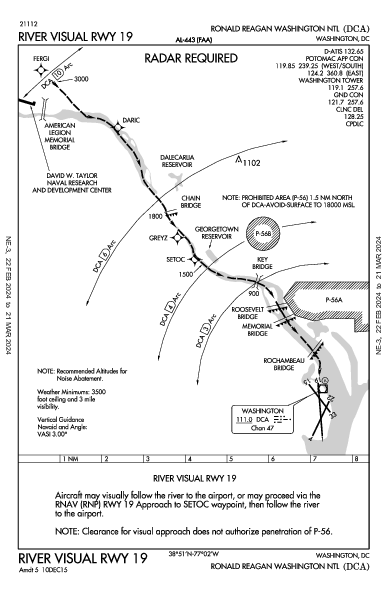 罗纳德·里根华盛顿国家机场 Washington, DC (KDCA): RIVER VISUAL RWY 19 (IAP)