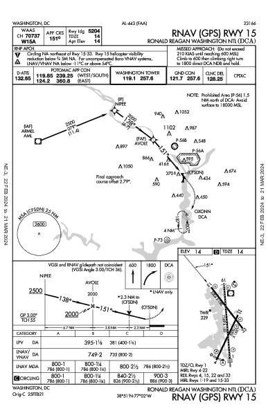 罗纳德·里根华盛顿国家机场 Washington, DC (KDCA): RNAV (GPS) RWY 15 (IAP)