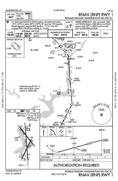 罗纳德·里根华盛顿国家机场 Washington, DC (KDCA): RNAV (RNP) RWY 01 (IAP)