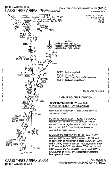 Reagan National Washington, DC (KDCA): CAPSS THREE (RNAV) (STAR)