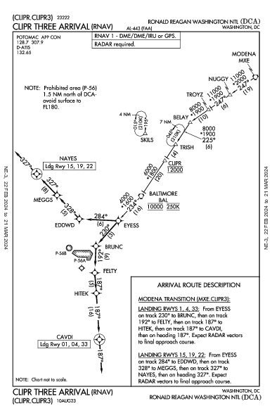 national Ronald Reagan Washington, DC (KDCA): CLIPR THREE (RNAV) (STAR)