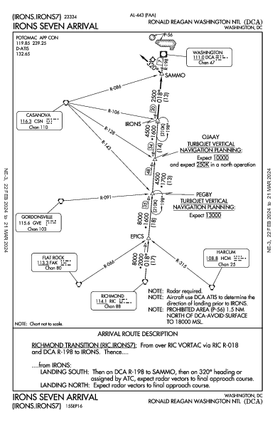 罗纳德·里根华盛顿国家机场 Washington, DC (KDCA): IRONS SEVEN (STAR)