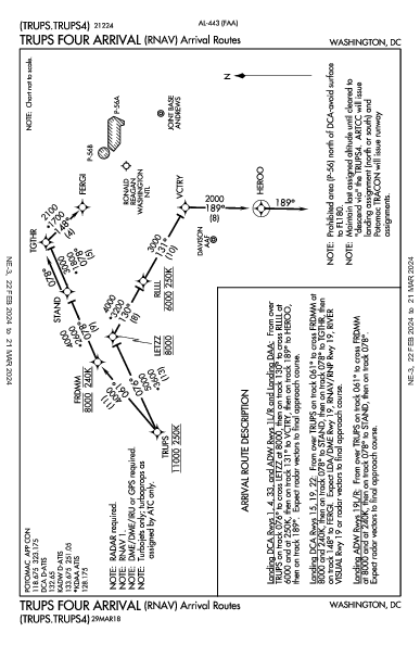 Washington-Ronald-Reagan-National Washington, DC (KDCA): TRUPS FOUR (RNAV) (STAR)