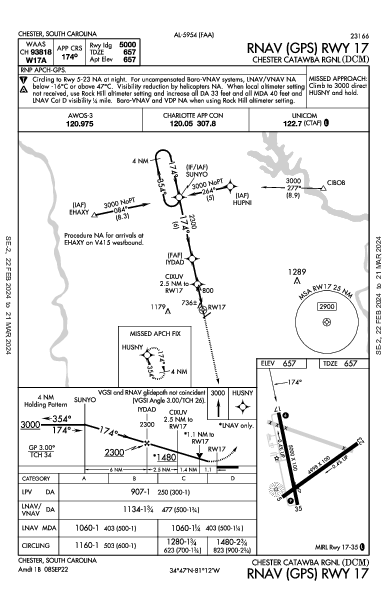 Chester Catawba Rgnl Chester, SC (KDCM): RNAV (GPS) RWY 17 (IAP)