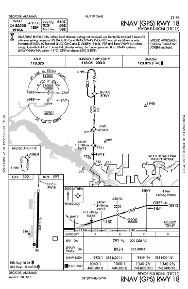 Pryor Fld Rgnl Decatur, AL (KDCU): RNAV (GPS) RWY 18 (IAP)