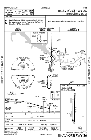 Pryor Fld Rgnl Decatur, AL (KDCU): RNAV (GPS) RWY 36 (IAP)