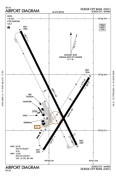 Dodge City Rgnl Dodge City, KS (KDDC): AIRPORT DIAGRAM (APD)