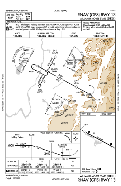 William H Morse State Bennington, VT (KDDH): RNAV (GPS) RWY 13 (IAP)