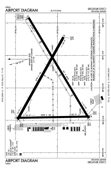 Decatur Decatur, IL (KDEC): AIRPORT DIAGRAM (APD)