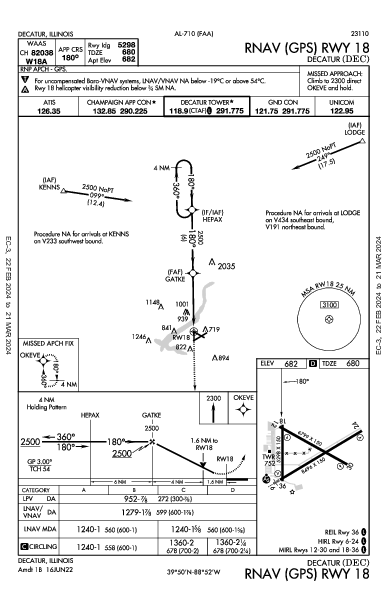 Decatur Decatur, IL (KDEC): RNAV (GPS) RWY 18 (IAP)