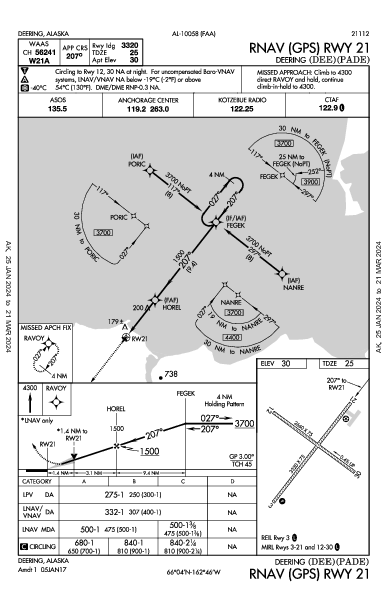 Deering Deering, AK (PADE): RNAV (GPS) RWY 21 (IAP)