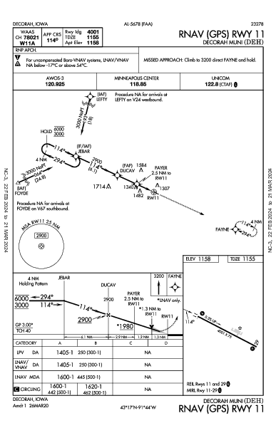 Decorah Muni Decorah, IA (KDEH): RNAV (GPS) RWY 11 (IAP)