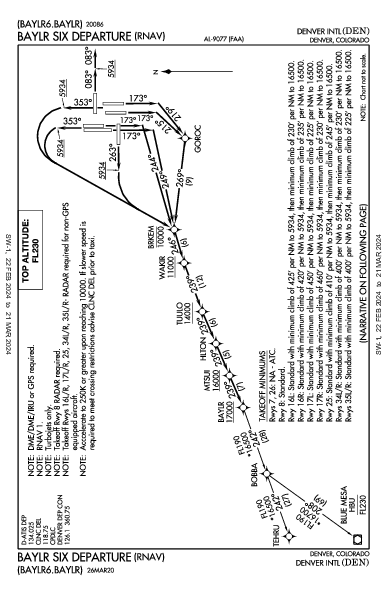 덴버 국제공항 Denver, CO (KDEN): BAYLR SIX (RNAV) (DP)