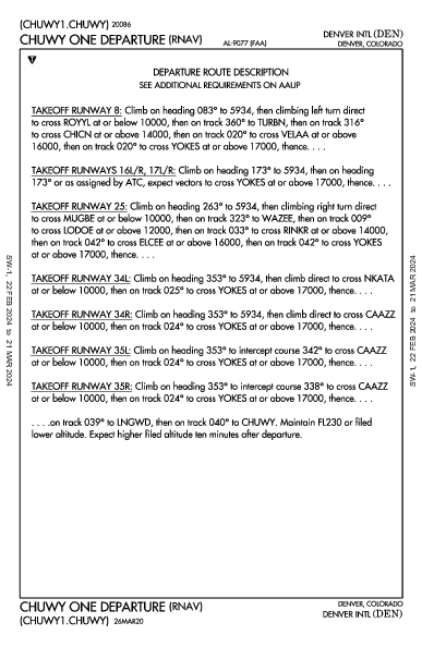 Denver Denver, CO (KDEN): CHUWY ONE (RNAV) (DP)