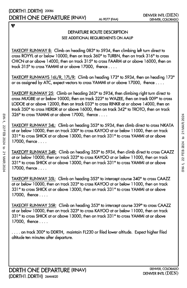 Denver Denver, CO (KDEN): DDRTH ONE (RNAV) (DP)