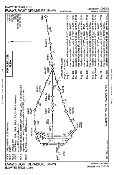 덴버 국제공항 Denver, CO (KDEN): EMMYS EIGHT (RNAV) (DP)