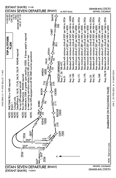 덴버 국제공항 Denver, CO (KDEN): EXTAN SEVEN (RNAV) (DP)