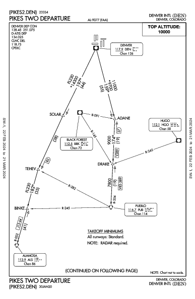 مطار دنفر الدولي Denver, CO (KDEN): PIKES TWO (DP)
