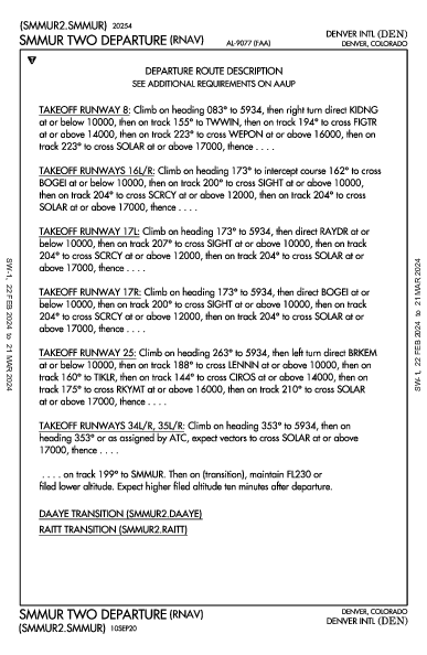 丹佛國際機場 Denver, CO (KDEN): SMMUR TWO (RNAV) (DP)