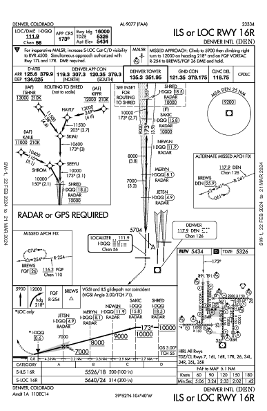 Int'l de Denver Denver, CO (KDEN): ILS OR LOC RWY 16R (IAP)