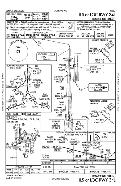 デンバー国際空港 Denver, CO (KDEN): ILS OR LOC RWY 34L (IAP)