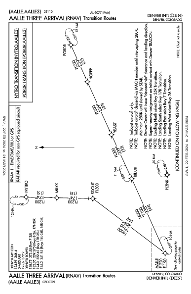Denver Denver, CO (KDEN): AALLE THREE (RNAV) (STAR)
