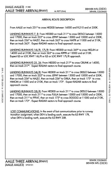 Denver Denver, CO (KDEN): AALLE THREE (RNAV) (STAR)