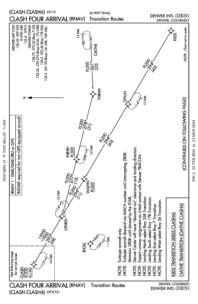 덴버 국제공항 Denver, CO (KDEN): CLASH FOUR (RNAV) (STAR)