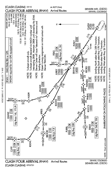 덴버 국제공항 Denver, CO (KDEN): CLASH FOUR (RNAV) (STAR)