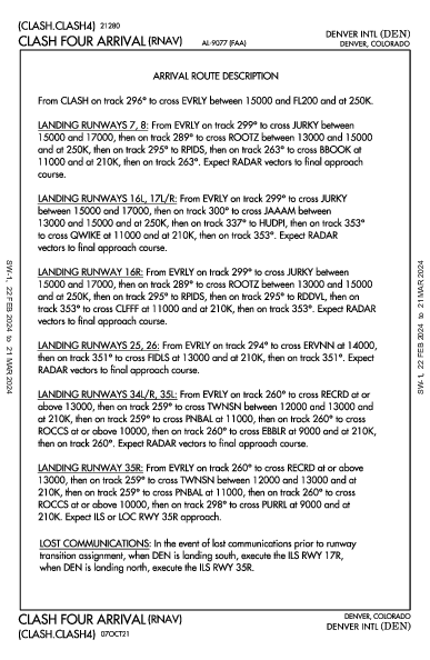 덴버 국제공항 Denver, CO (KDEN): CLASH FOUR (RNAV) (STAR)