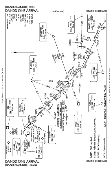 مطار دنفر الدولي Denver, CO (KDEN): DANDD ONE (STAR)