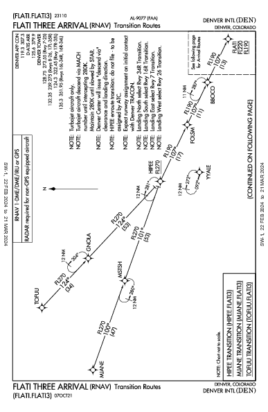 丹佛國際機場 Denver, CO (KDEN): FLATI THREE (RNAV) (STAR)