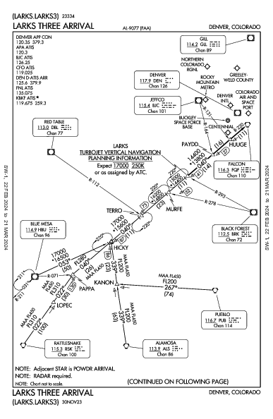 مطار دنفر الدولي Denver, CO (KDEN): LARKS THREE (STAR)