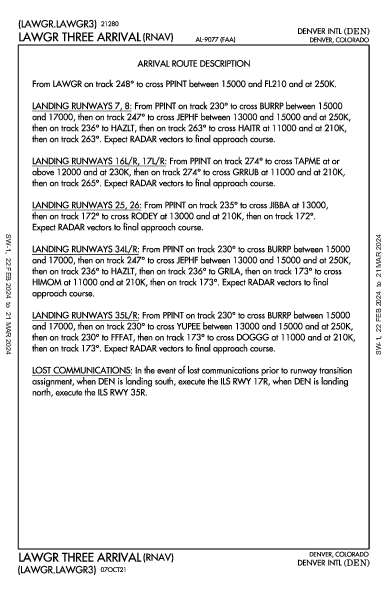 丹佛國際機場 Denver, CO (KDEN): LAWGR THREE (RNAV) (STAR)